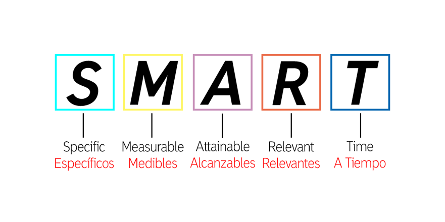 qualium-smart qualium-smart